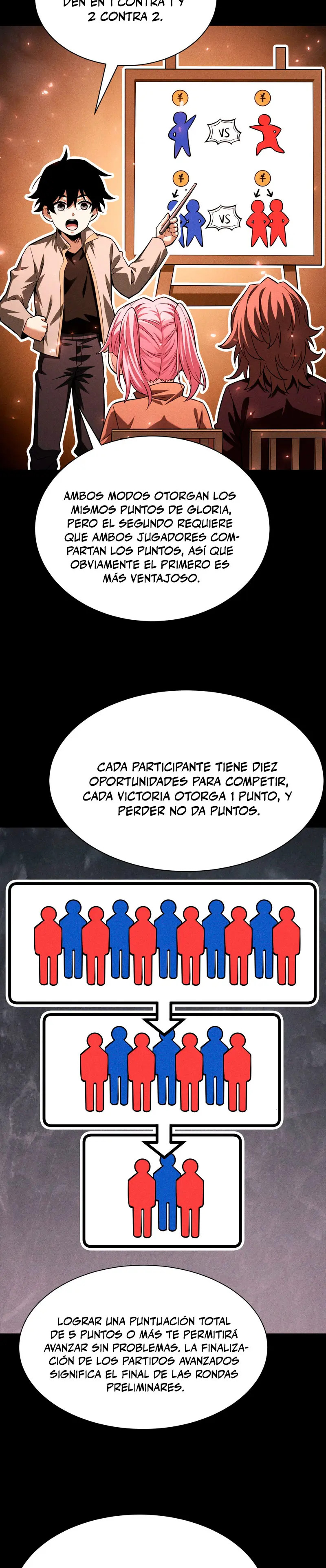 Desperté como un Dios después de batallar en solitario durante un millón de años Capitulo 56 página 7