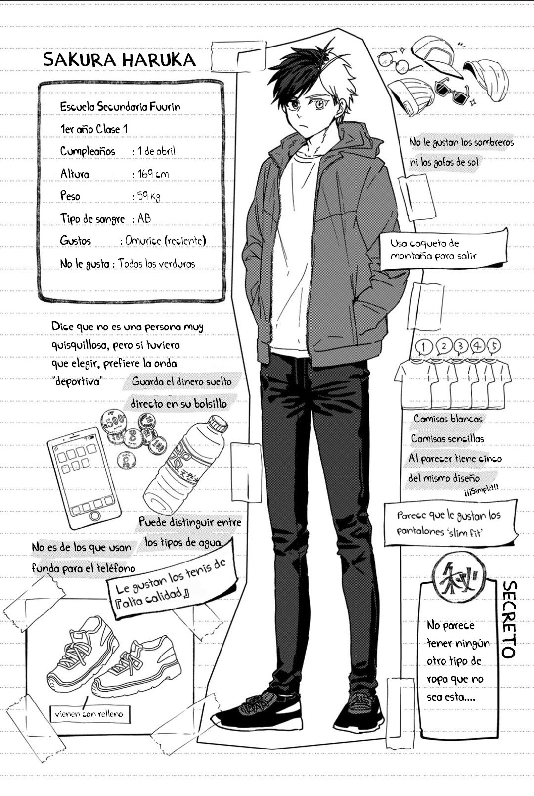 WIND BREAKER Capitulo 5.5: Extras Volumen 1 página 2