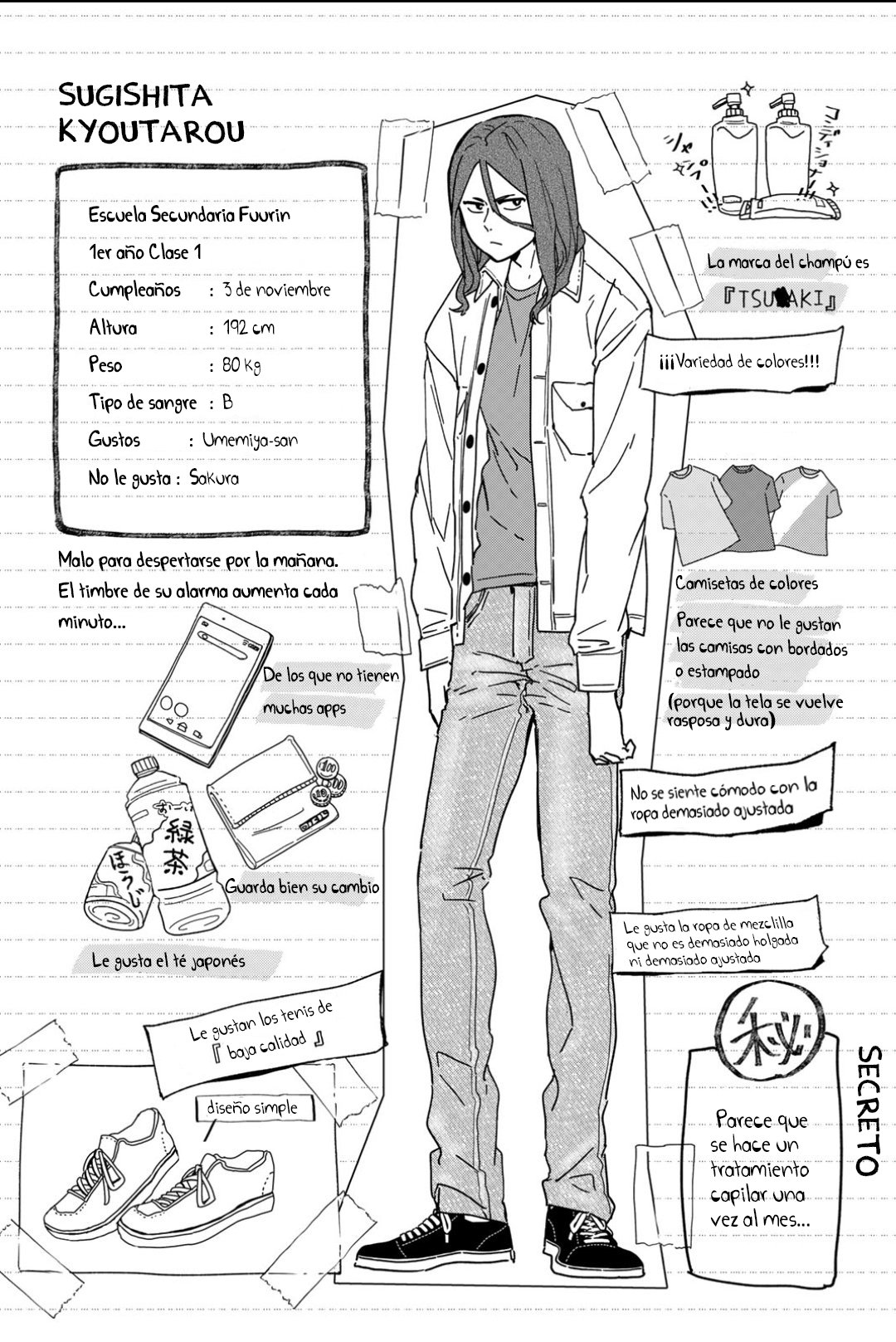 WIND BREAKER Capitulo 5.5: Extras Volumen 1 página 4