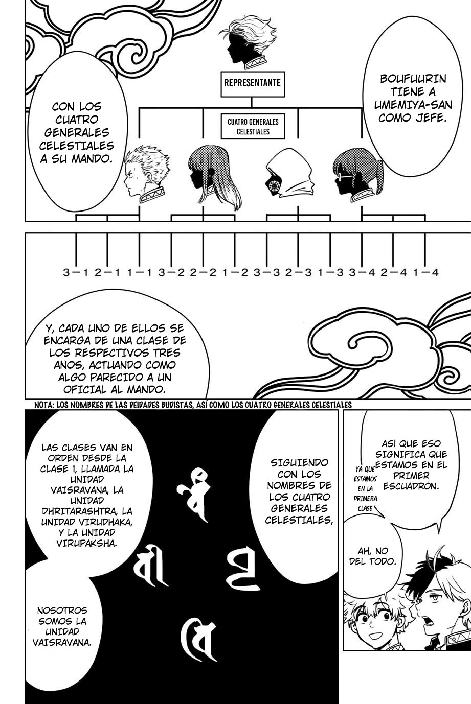 WIND BREAKER Capitulo 5: Shishitouren página 9