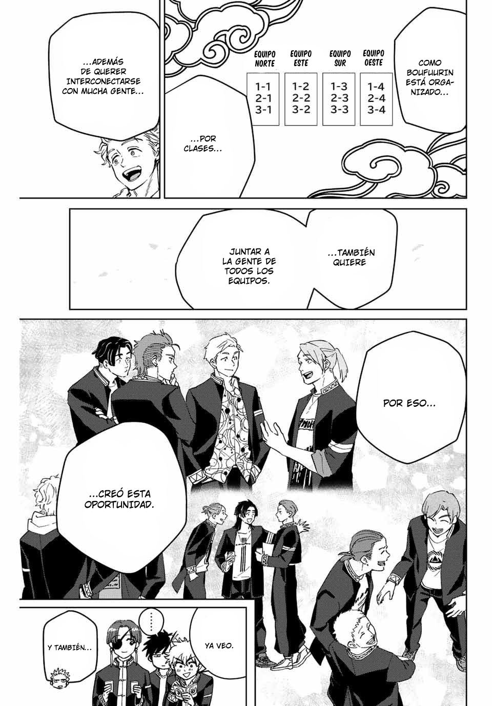 WIND BREAKER Capitulo 62: Tsubaki página 7