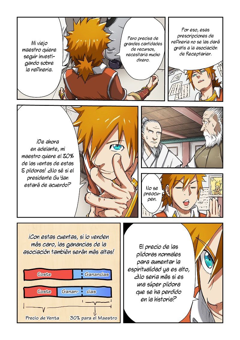 Tales of Demons and Gods Capitulo 77: 5 Píldoras página 7