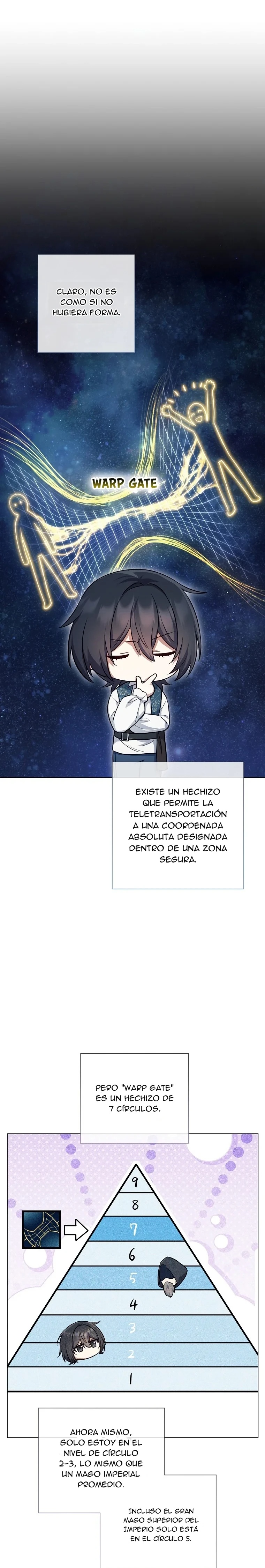 El soberano de la magia Capitulo 6 página 23