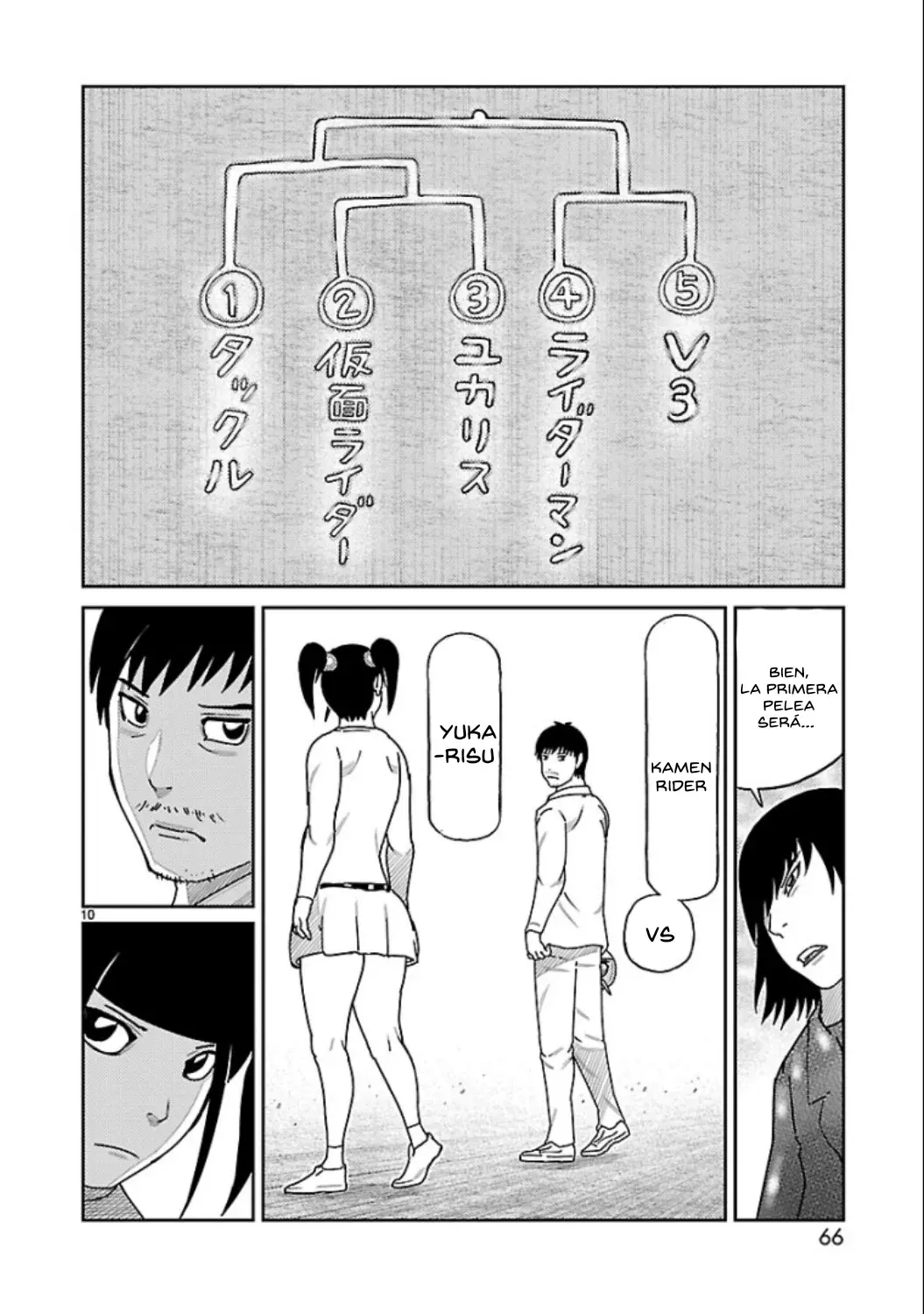 Tōjima Tanzaburō wa Kamen Raidā ni Naritai Capitulo 14 página 10