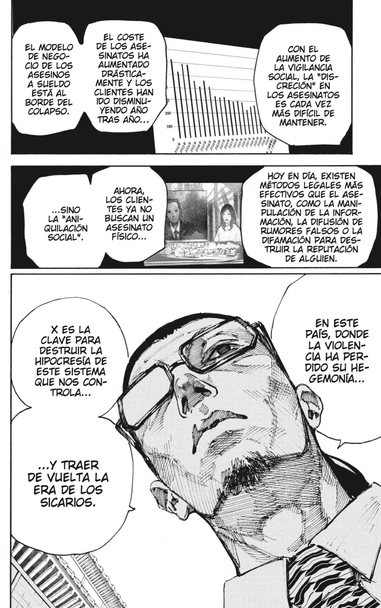 Sakamoto Days Capitulo 206 página 2