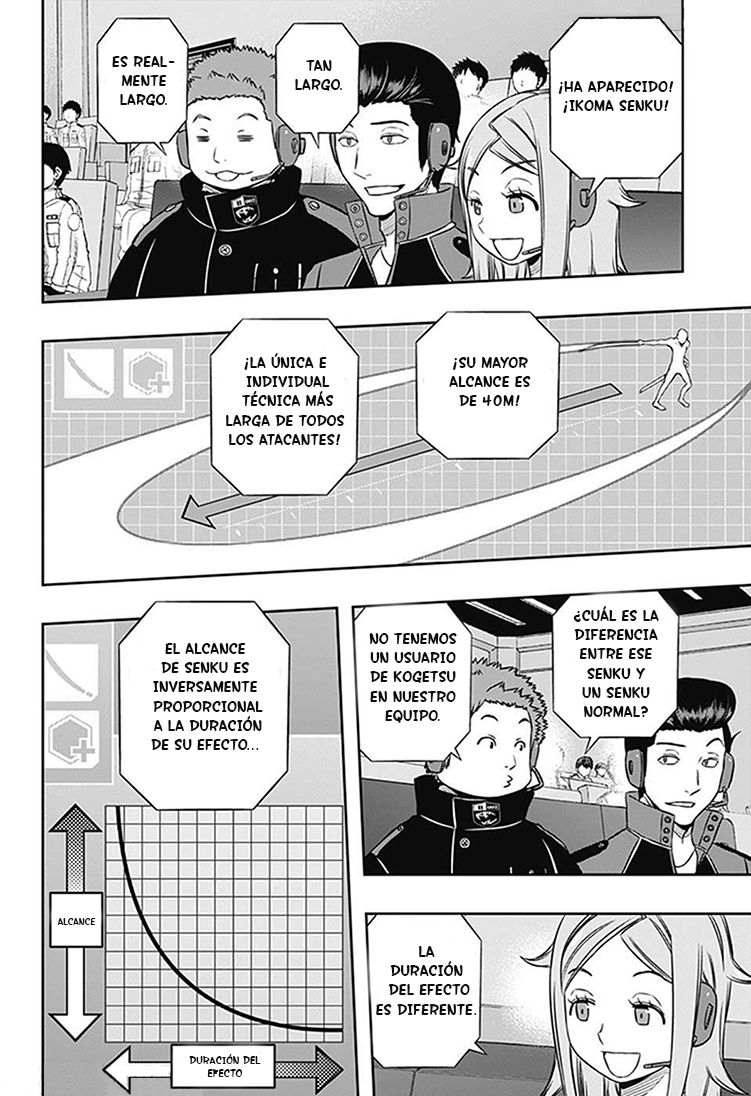 World Trigger Capitulo 154: Tatsuhito Ikoma (2) página 4