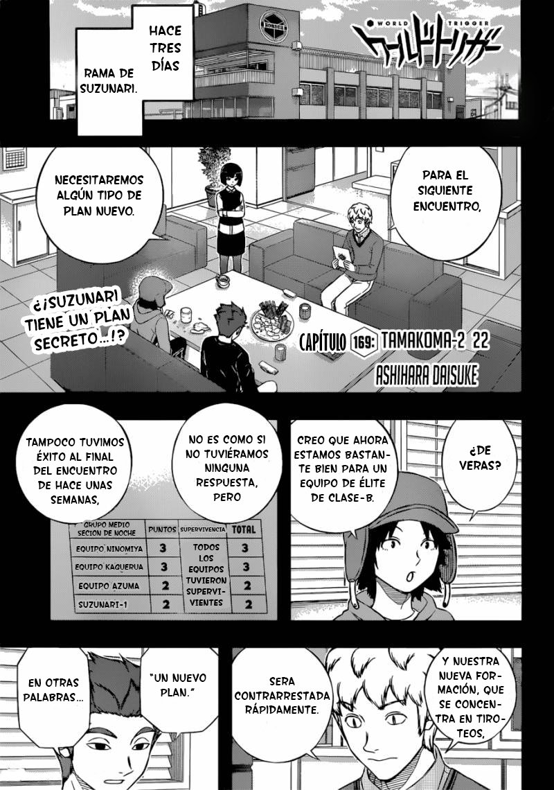 World Trigger Capitulo 169: Tamakoma-2 22 página 2