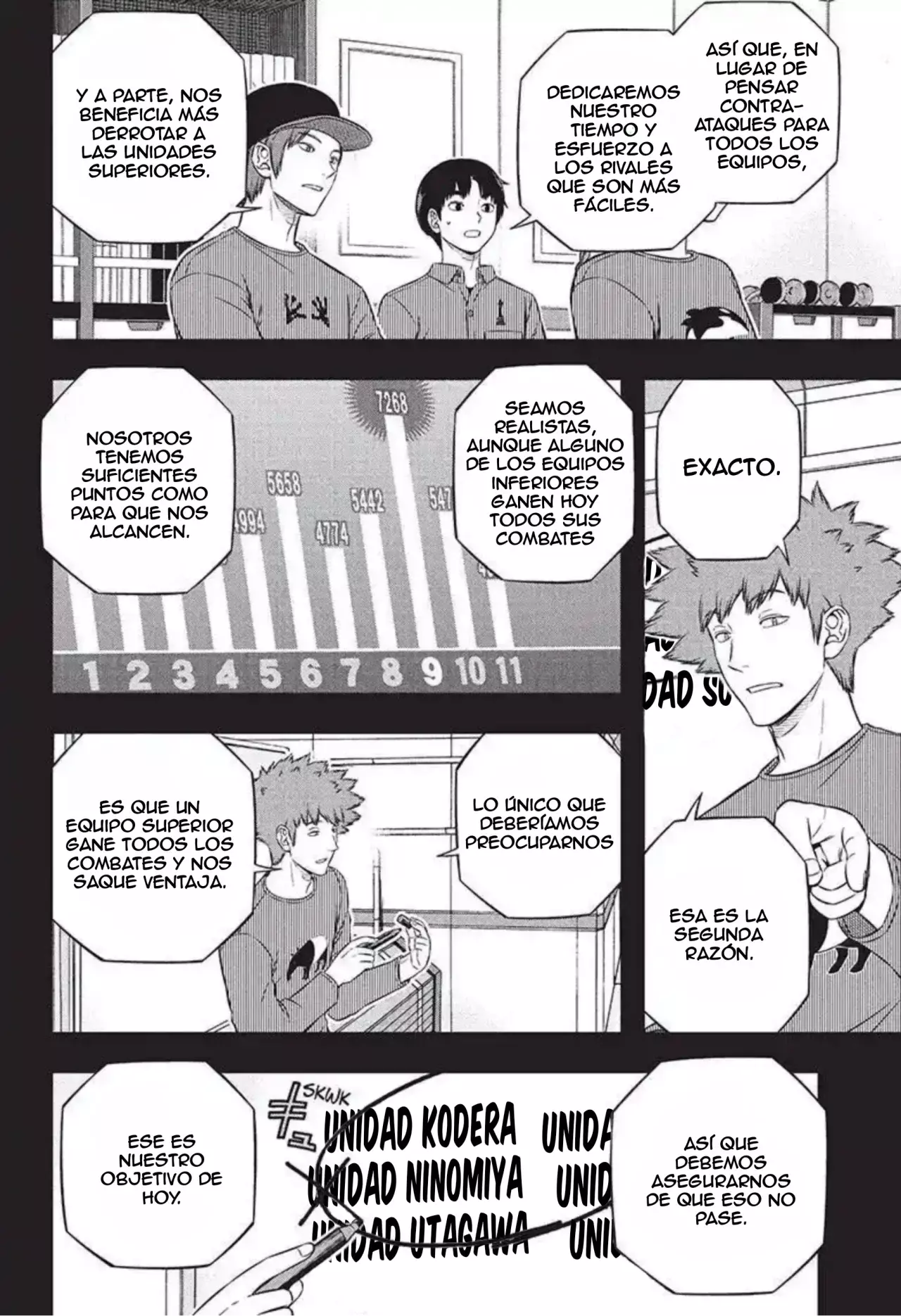 World Trigger Capitulo 234 página 6