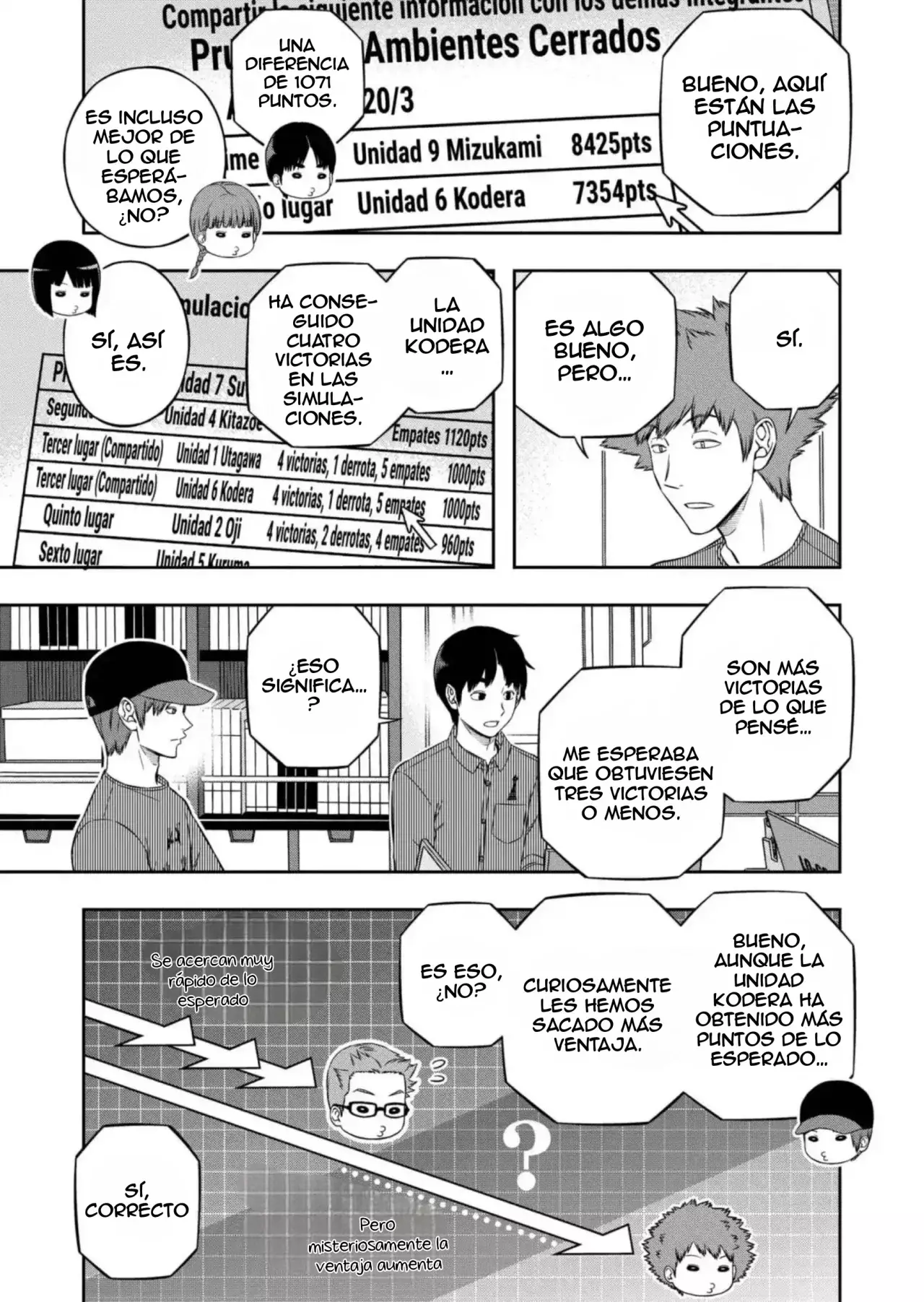World Trigger Capitulo 235 página 13