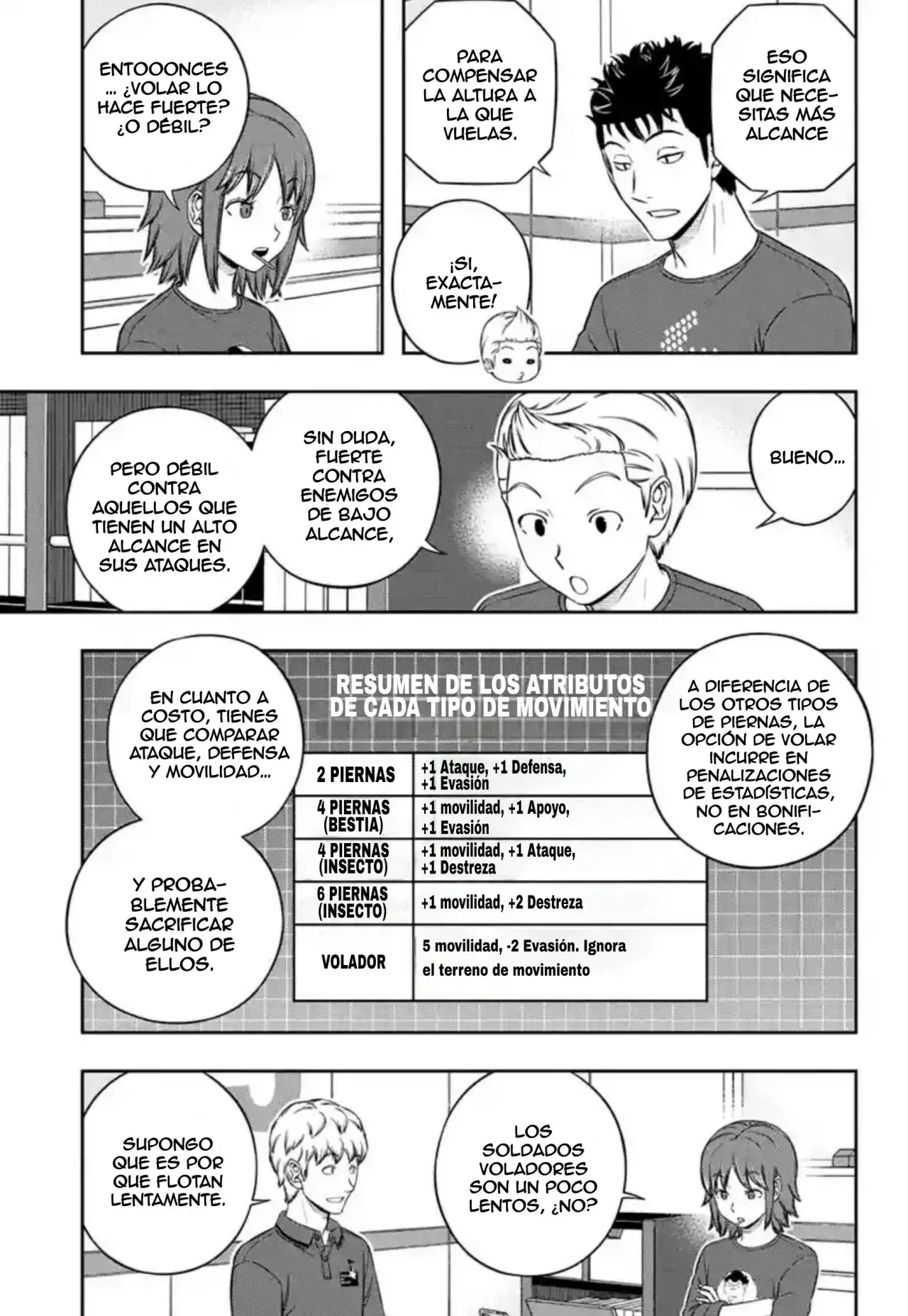 World Trigger Capitulo 239 página 9