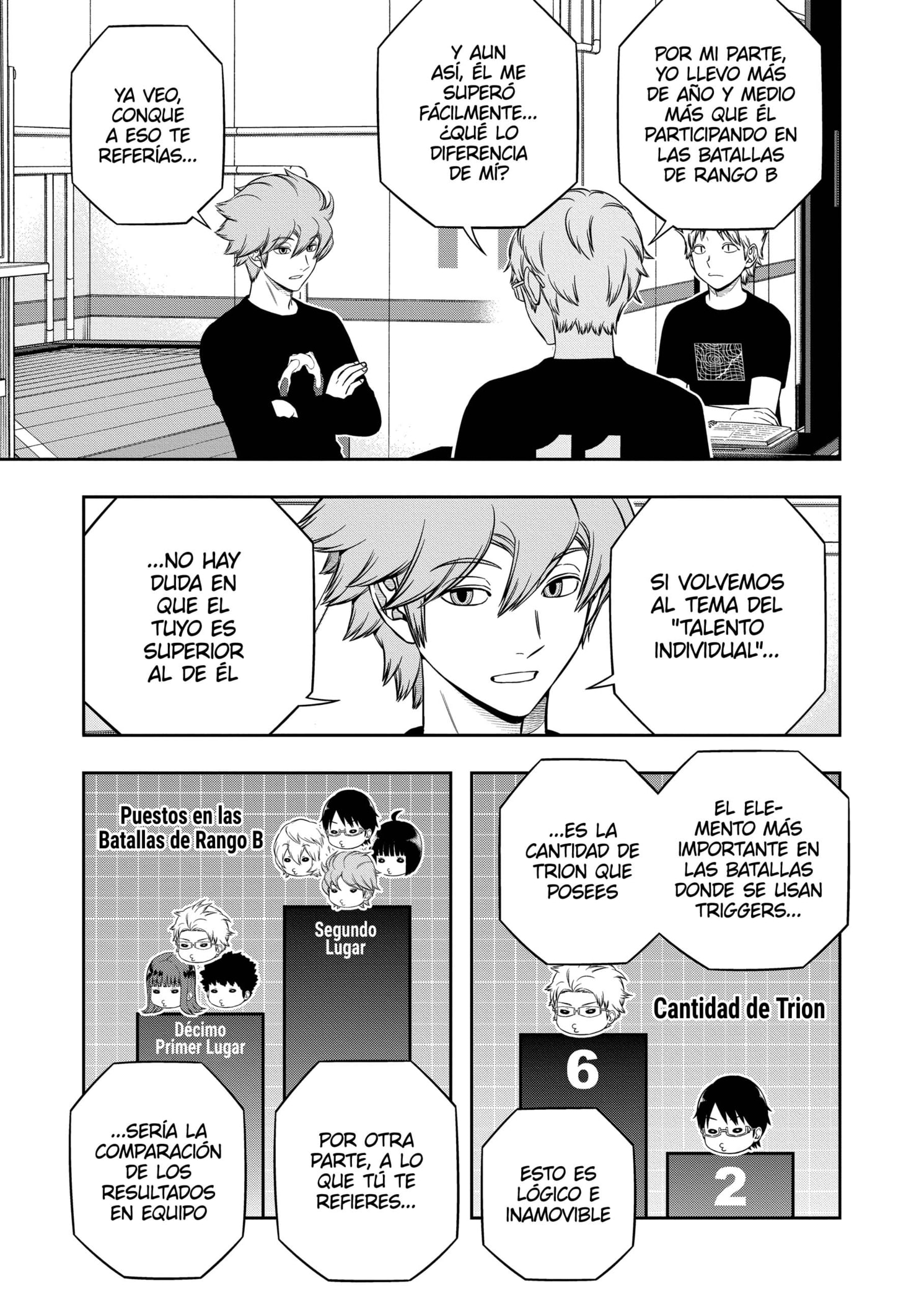 World Trigger Capitulo 245 página 3