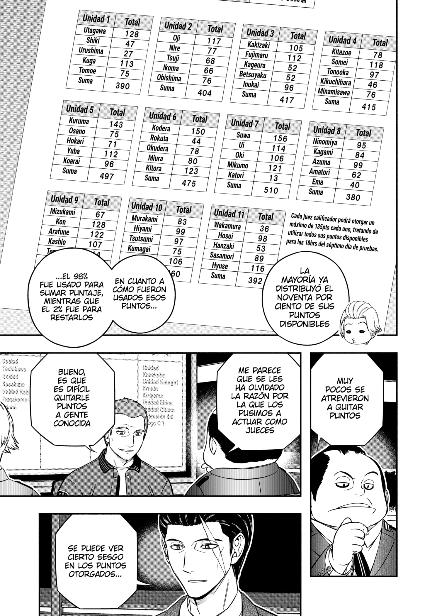 World Trigger Capitulo 252 página 15