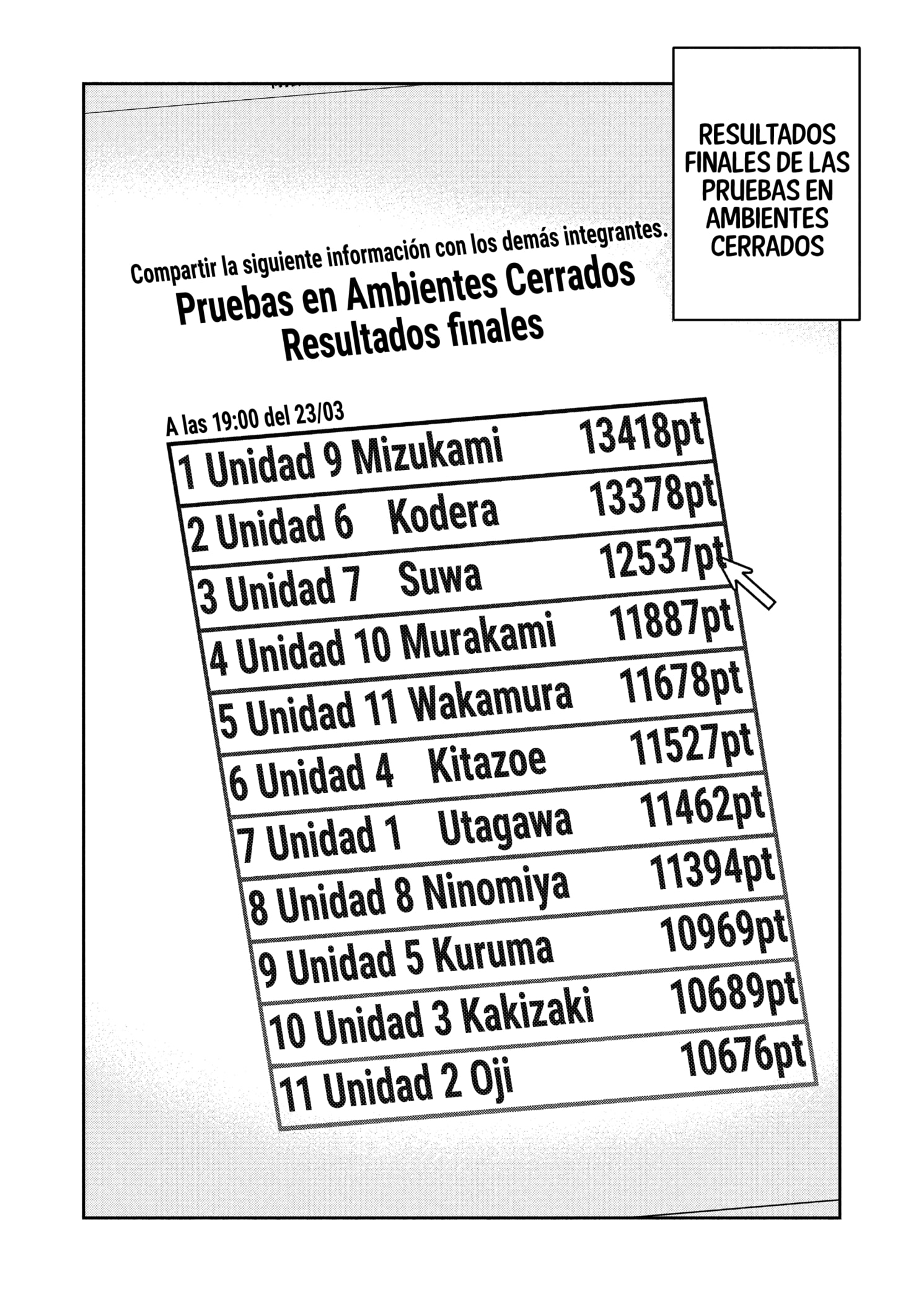World Trigger Capitulo 255 página 12