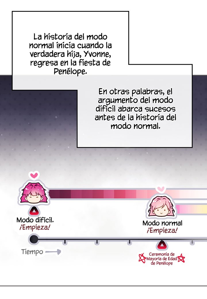 EL ÚNICO FINAL DE LA VILLANA ES LA MUERTE Capitulo 5 página 44