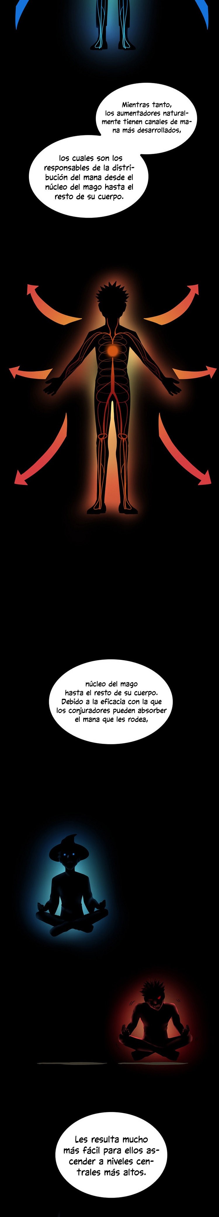 La Vida Después de la Muerte Capitulo 93 página 9