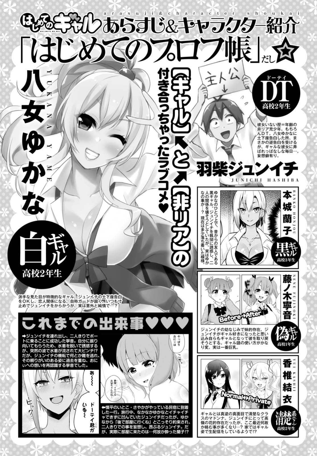 Hajimete no Gal Capitulo 46: La Primera Borrachera página 2