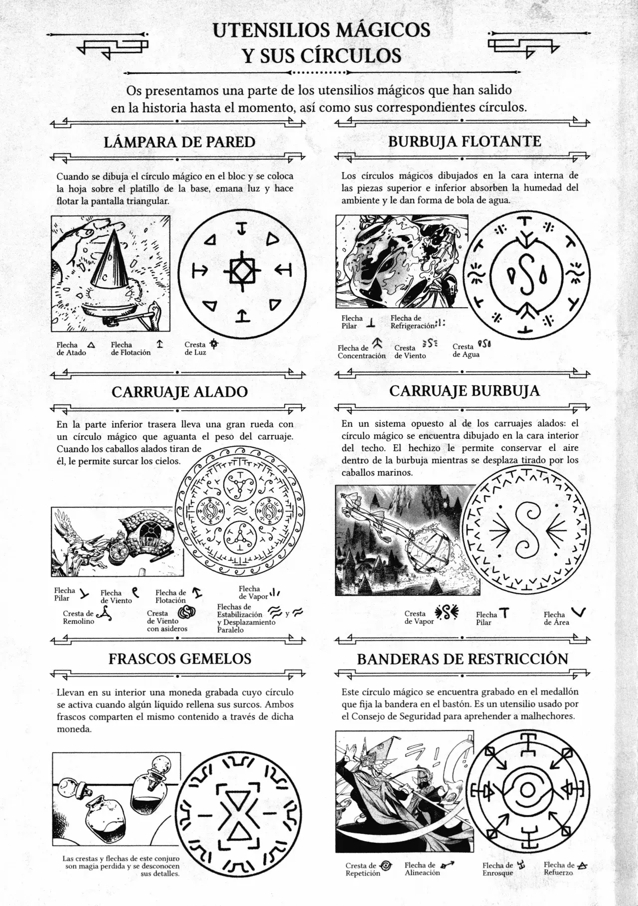 El atelier de sombreros de mago Capitulo 68.5 página 3