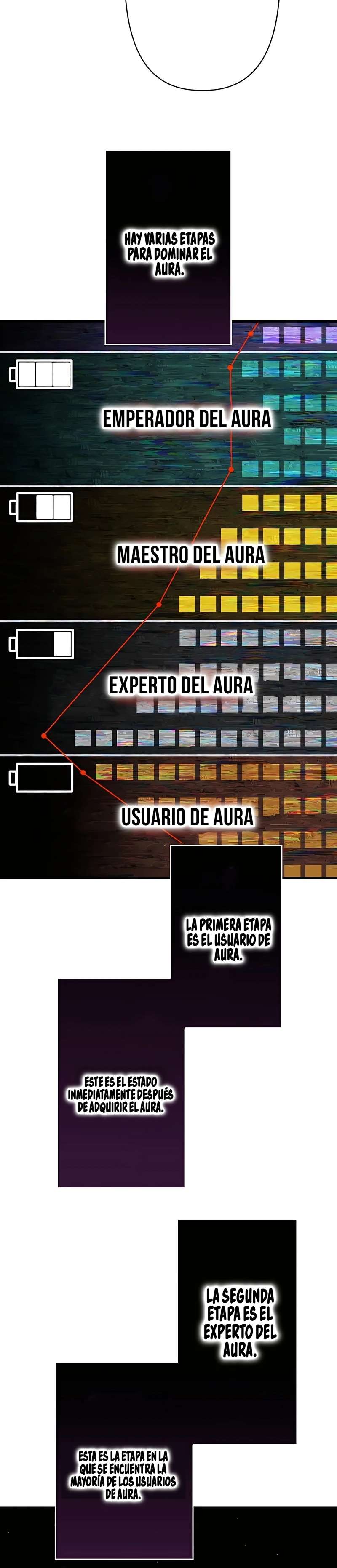 Ladrón de Habilidades de Nivel Roto Capitulo 4 página 22