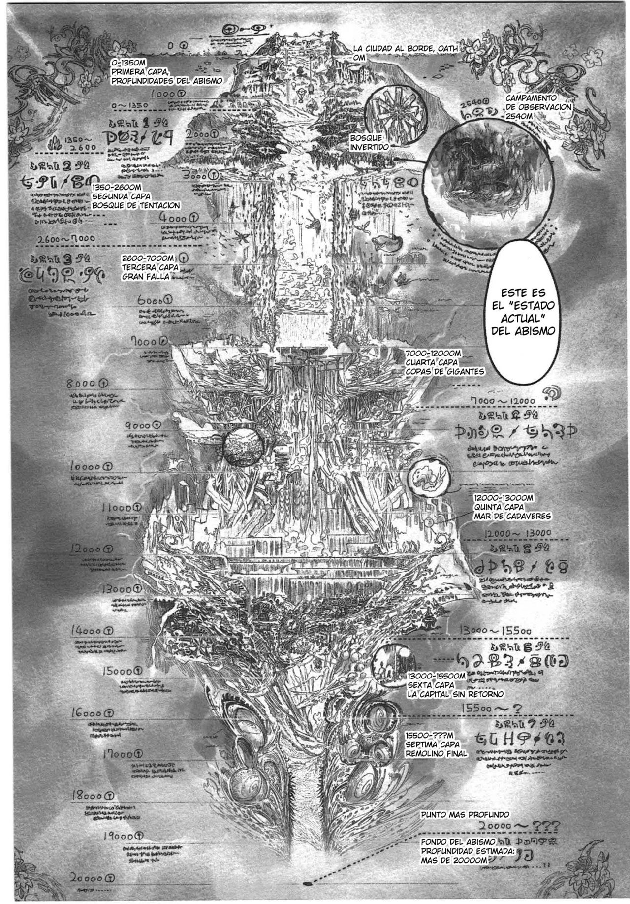 Made in Abyss Capitulo 7: Víspera de la Partida página 12