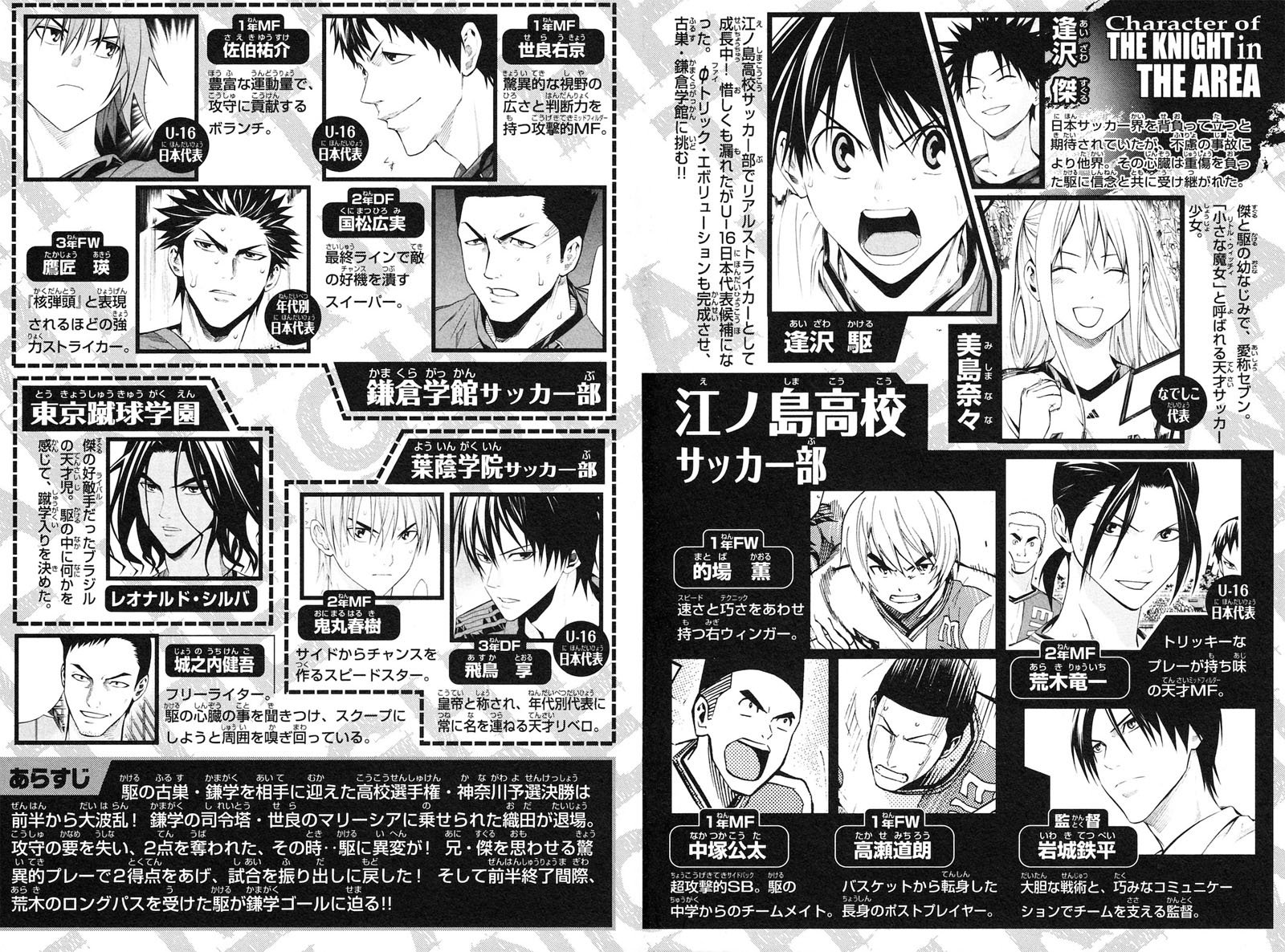 Area no Kishi Capitulo 177: Espalda página 7