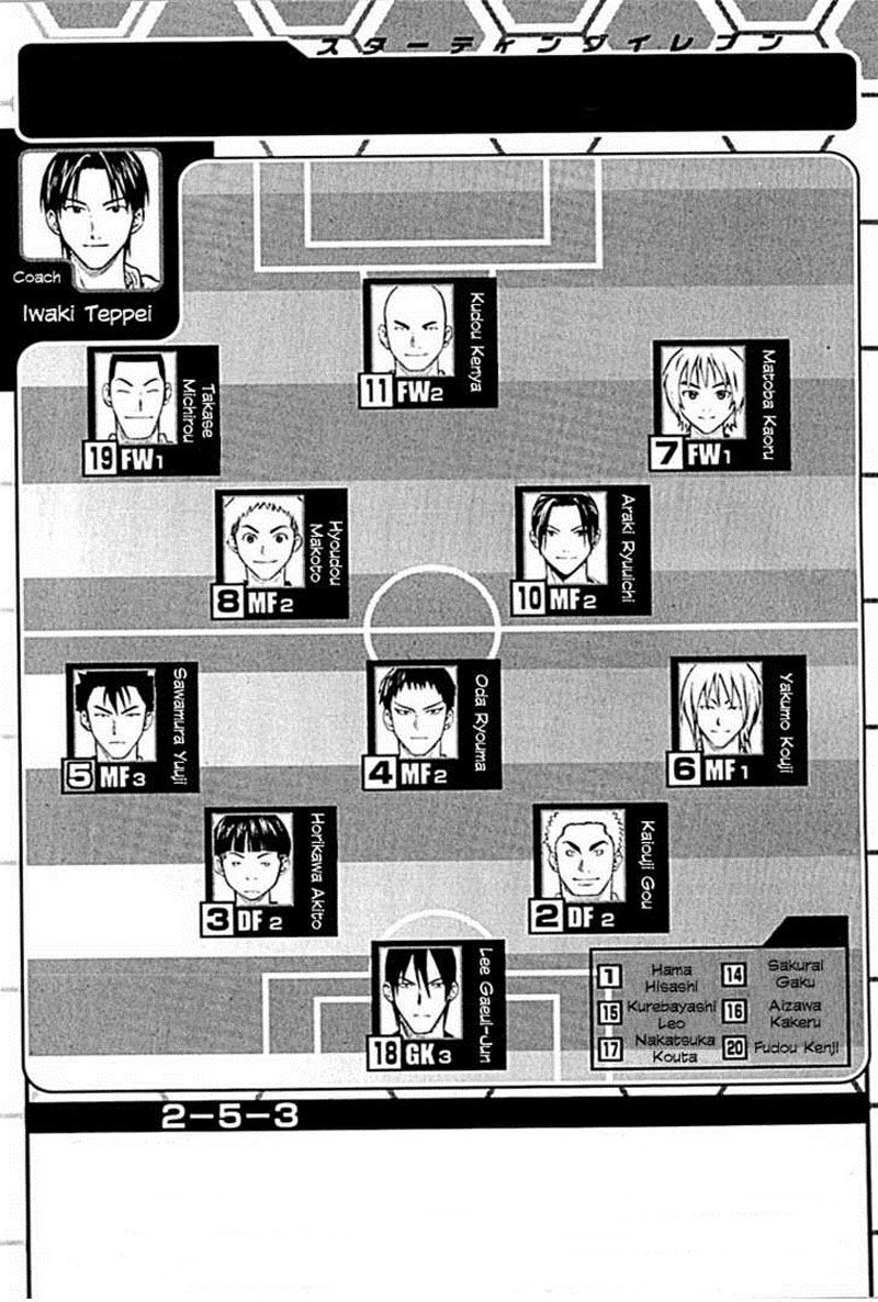 Area no Kishi Capitulo 75: Vs Universidad afiliada Shounan página 22