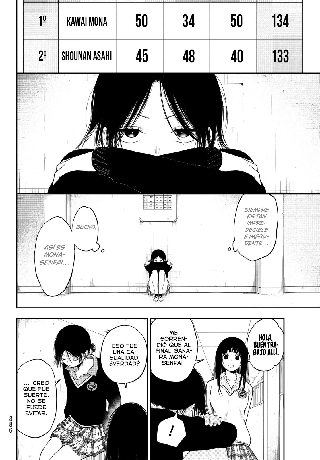 Kuroiwa Medaka Ni Watashi No Kawaii Ga Tsuujinai Capitulo 65: Ese tipo y la conclusión. página 14