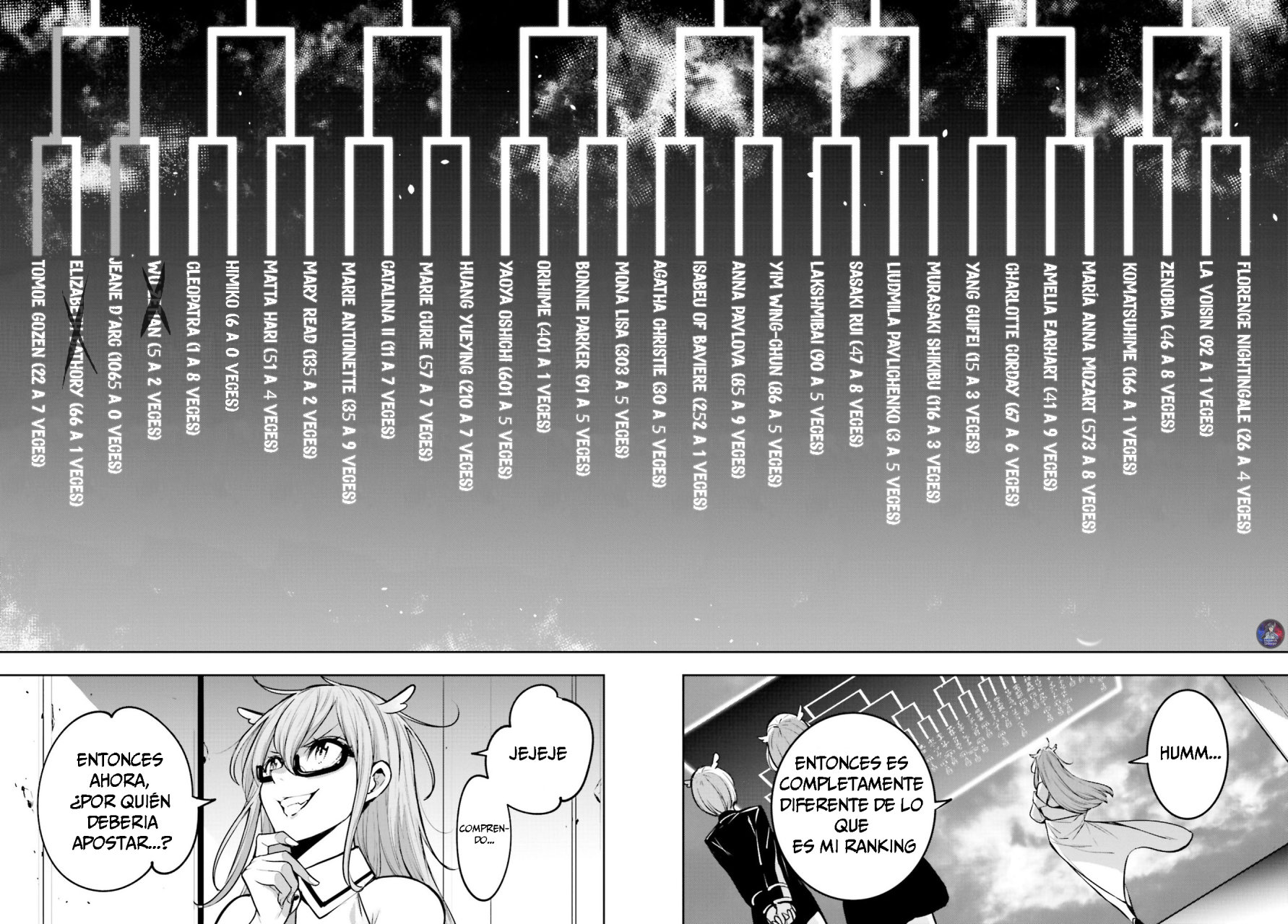 Majo Taisen - The War of Greedy Witches Capitulo 12: El Rango De Las Brujas página 25