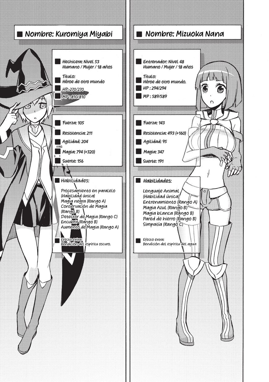 Kuro no Shoukanshi Capitulo 7: Diosa II página 7