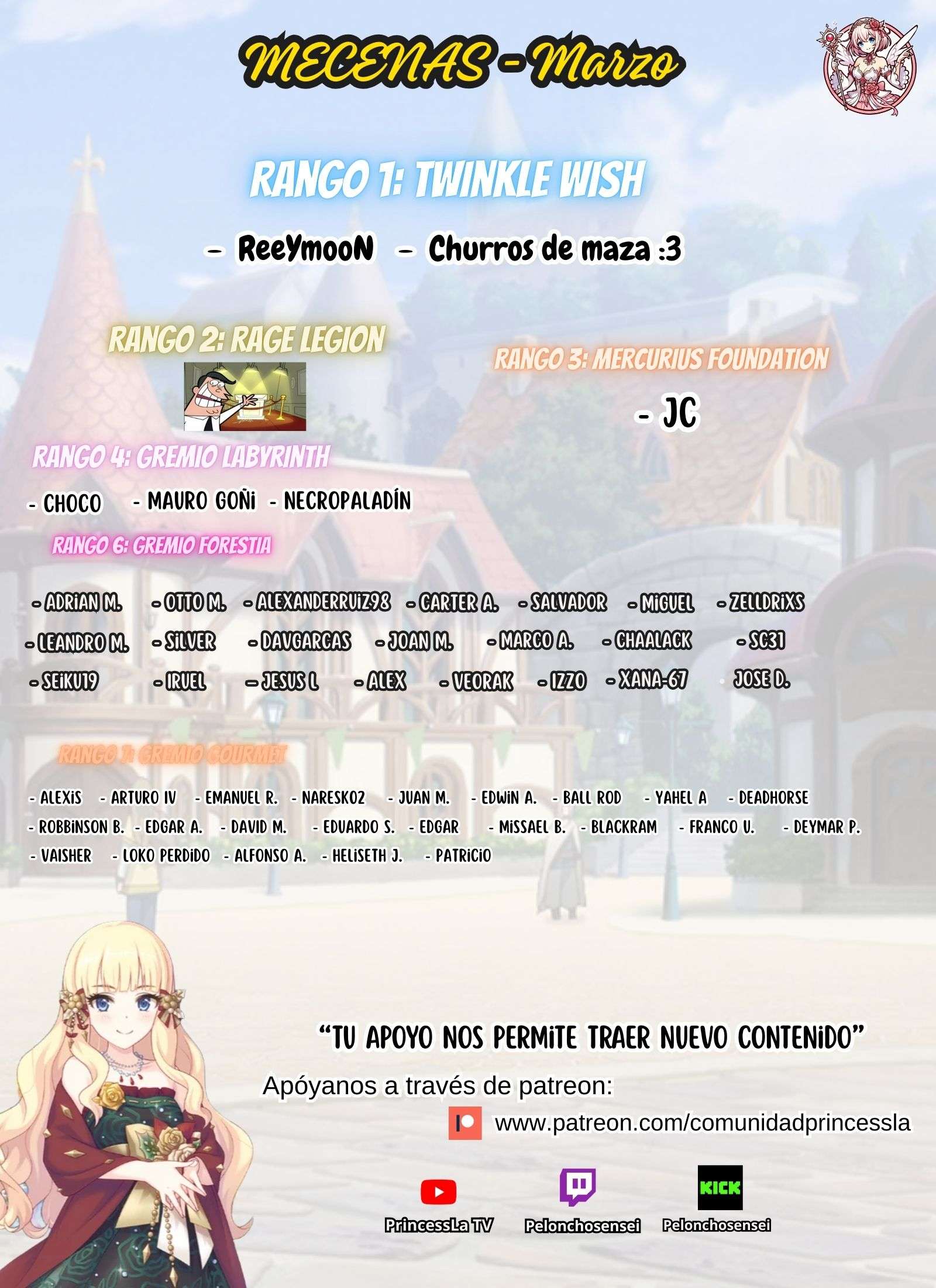 Telepathic Aristocrat ~Villainous Young Noble in a World with a 1:99 Male-to-Female Ratio~ Capitulo 4.1 página 19