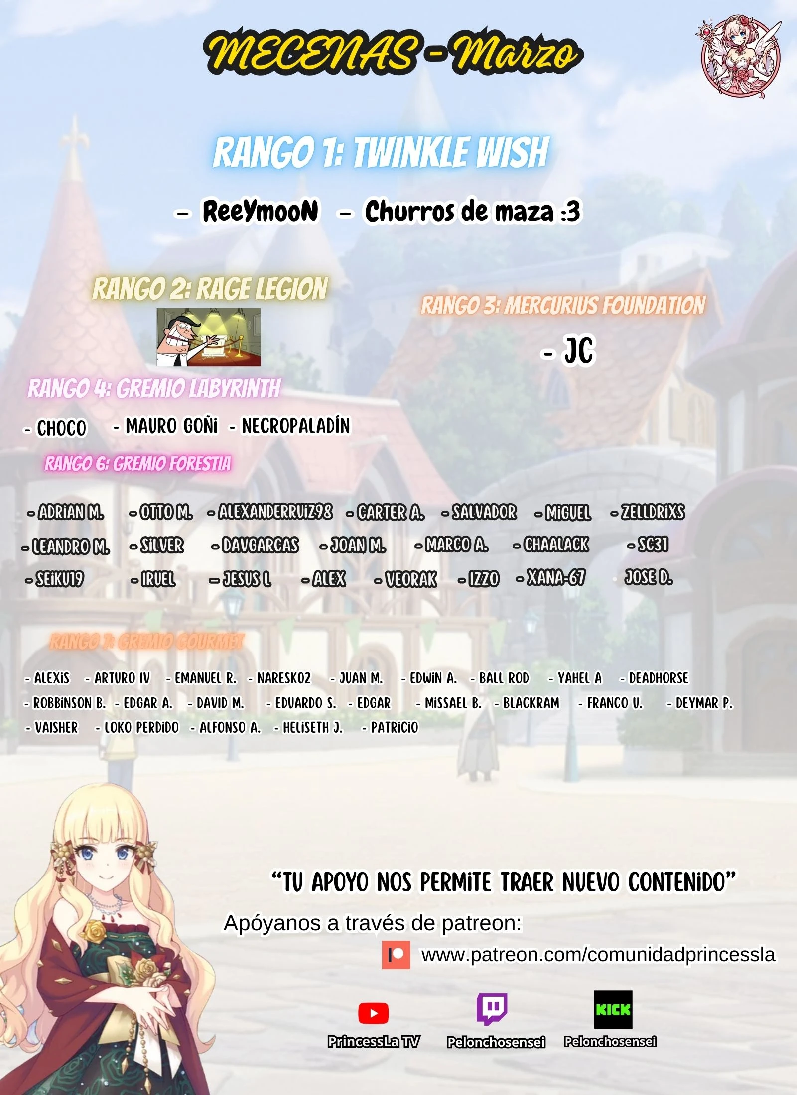Telepathic Aristocrat ~Villainous Young Noble in a World with a 1:99 Male-to-Female Ratio~ Capitulo 5.1 página 14