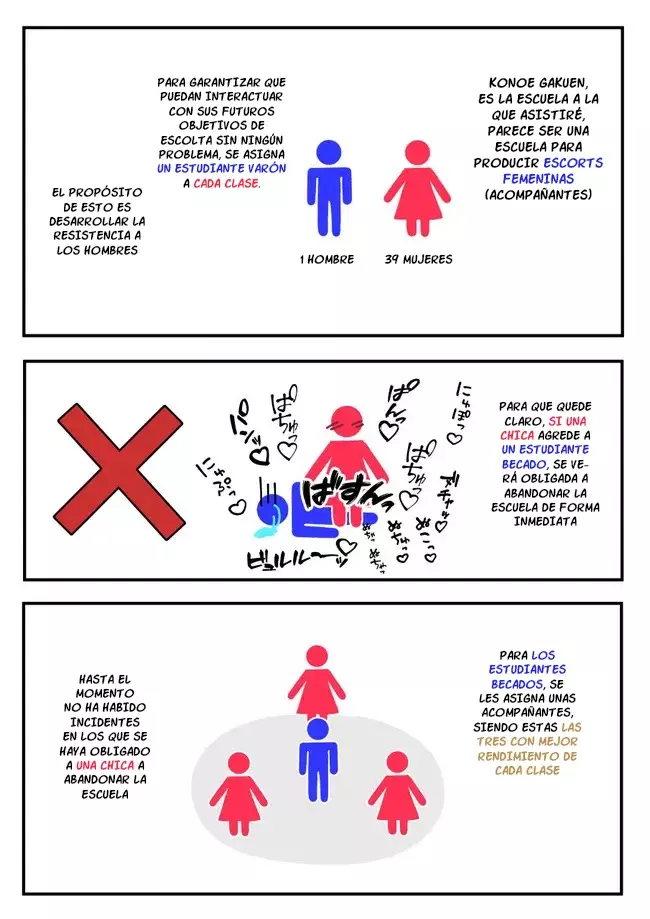 El mundo paralelo con una relación de hombres y mujeres de 1:39 resulta ser inesperadamente normal. Capitulo 41: "Normal" página 3