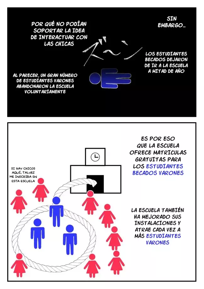 El mundo paralelo con una relación de hombres y mujeres de 1:39 resulta ser inesperadamente normal. Capitulo 41: "Normal" página 4