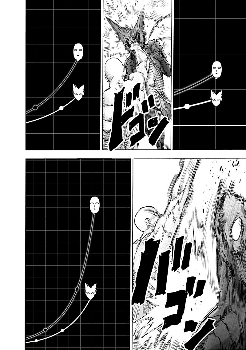 One Punch-Man Capitulo 212: Amanecer página 15