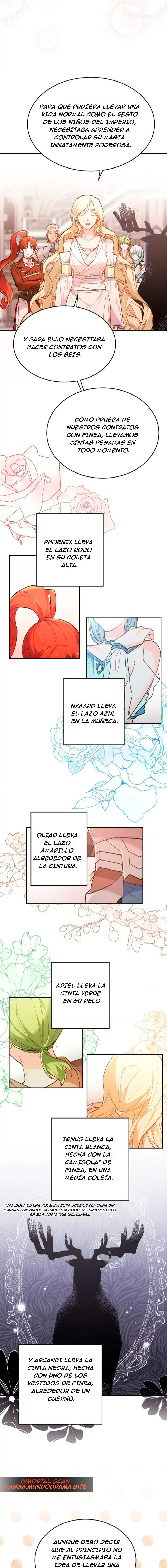 El linaje de la heredera Capitulo 127 página 6