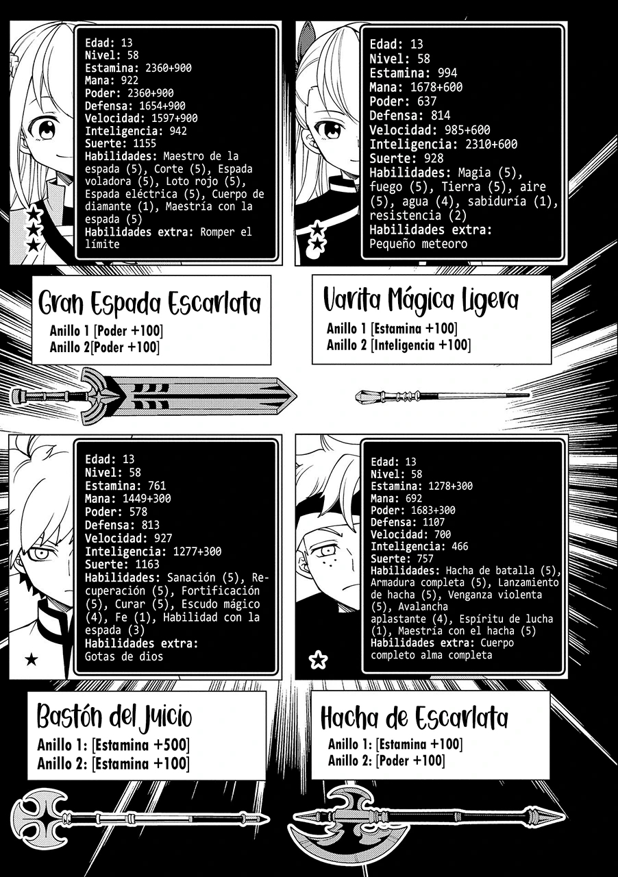 Hell Mode: Yarikomi Suki no Gamer wa Hai-settei no Isekai de Musou suru - Hajimari no Shoukanshi Capitulo 33: El Dragón pesado página 10