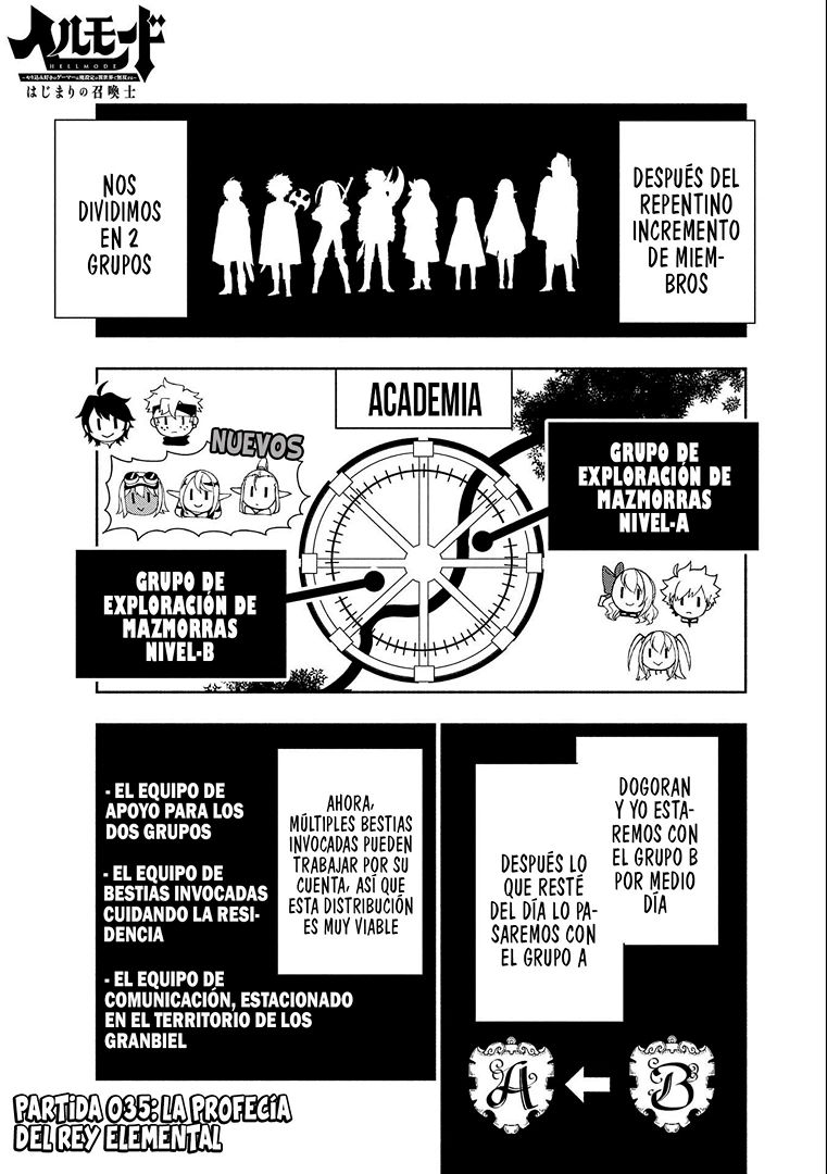 Hell Mode: Yarikomi Suki no Gamer wa Hai-settei no Isekai de Musou suru - Hajimari no Shoukanshi Capitulo 35: La profecía del Rey Elemental página 2