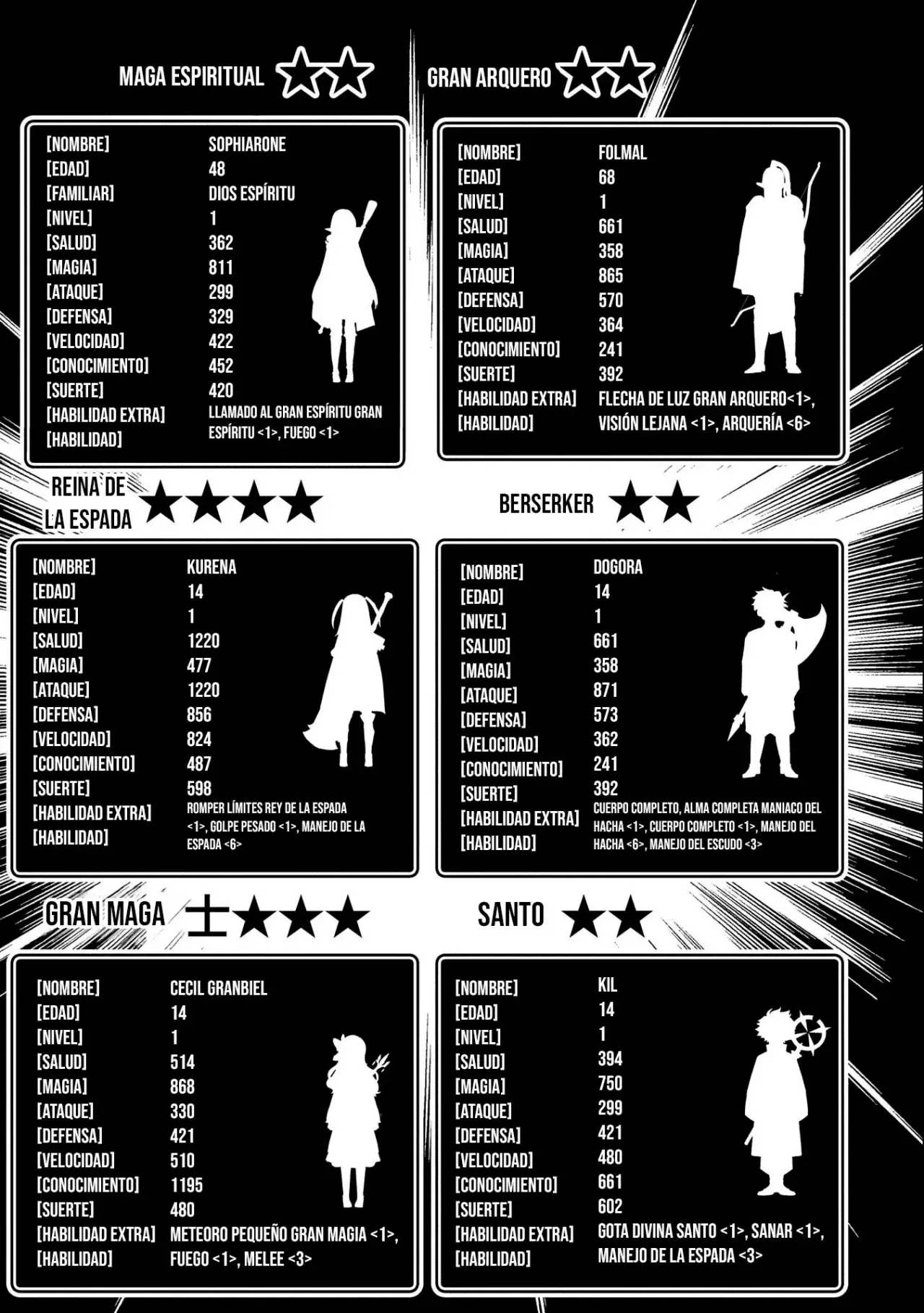 Hell Mode: Yarikomi Suki no Gamer wa Hai-settei no Isekai de Musou suru - Hajimari no Shoukanshi Capitulo 54 página 25