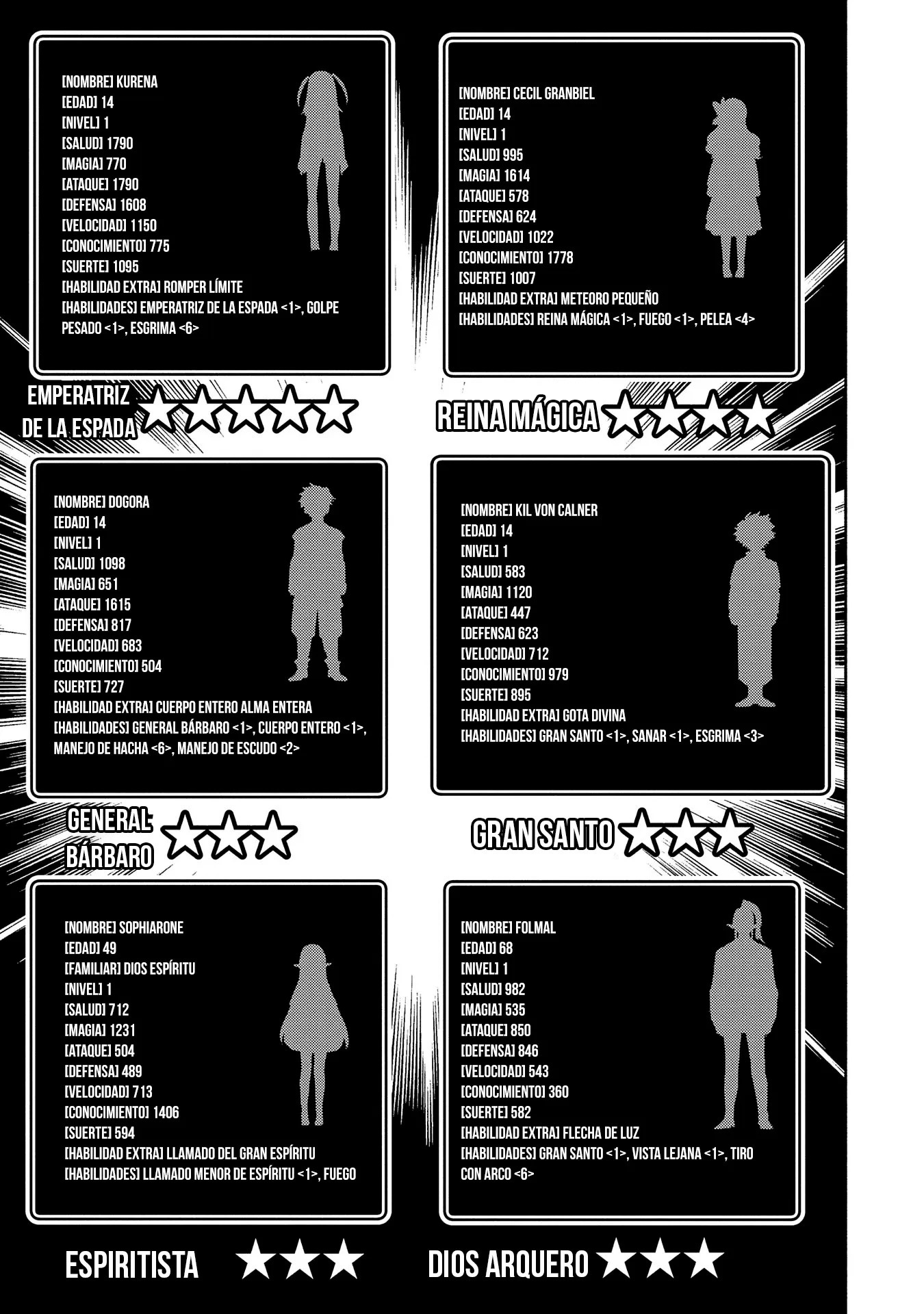 Hell Mode: Yarikomi Suki no Gamer wa Hai-settei no Isekai de Musou suru - Hajimari no Shoukanshi Capitulo 61 página 20
