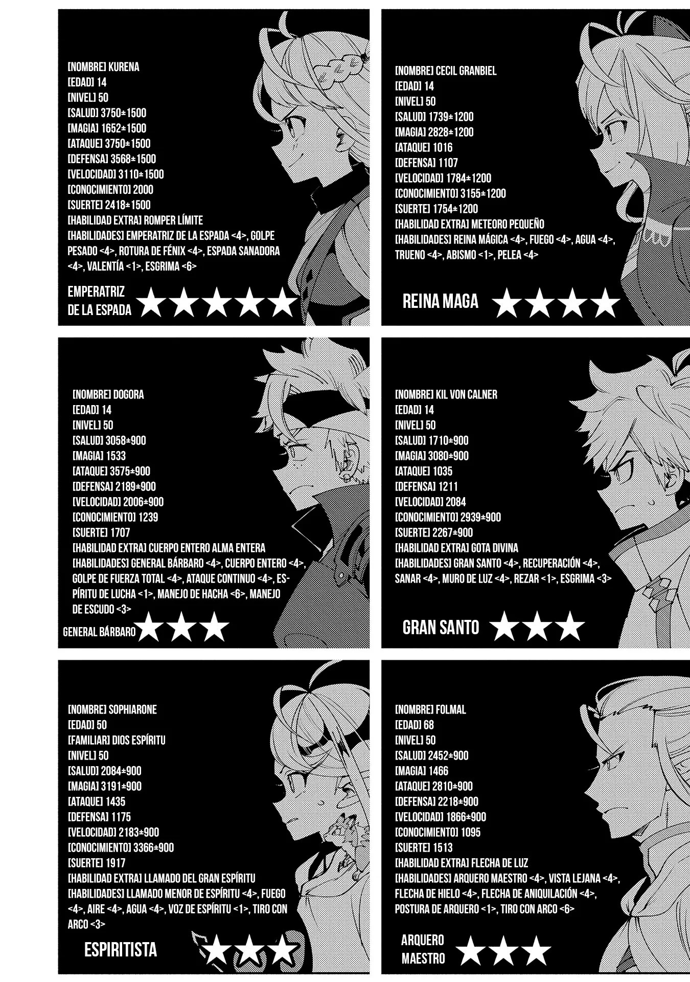 Hell Mode: Yarikomi Suki no Gamer wa Hai-settei no Isekai de Musou suru - Hajimari no Shoukanshi Capitulo 62 página 7
