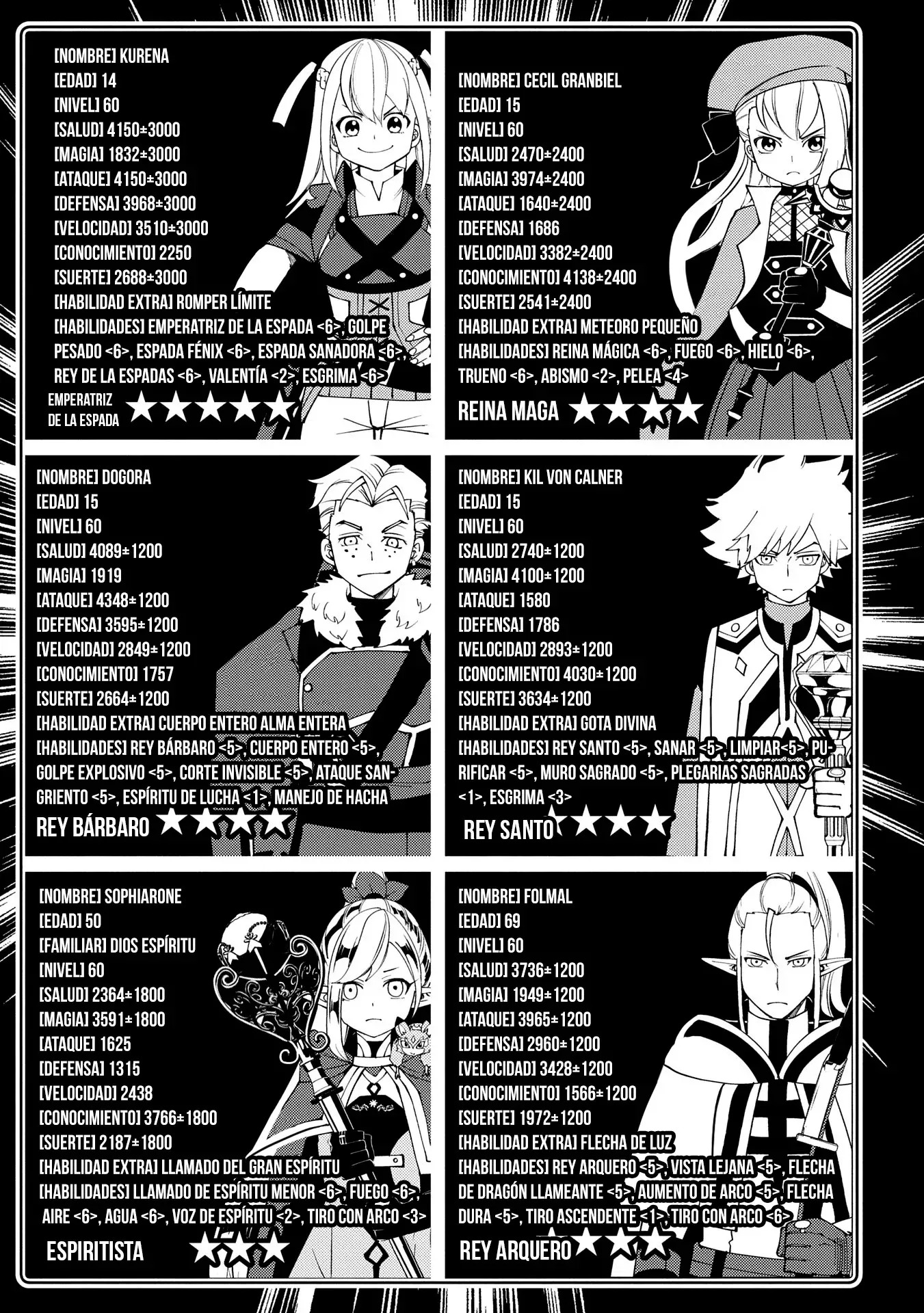 Hell Mode: Yarikomi Suki no Gamer wa Hai-settei no Isekai de Musou suru - Hajimari no Shoukanshi Capitulo 65 página 12