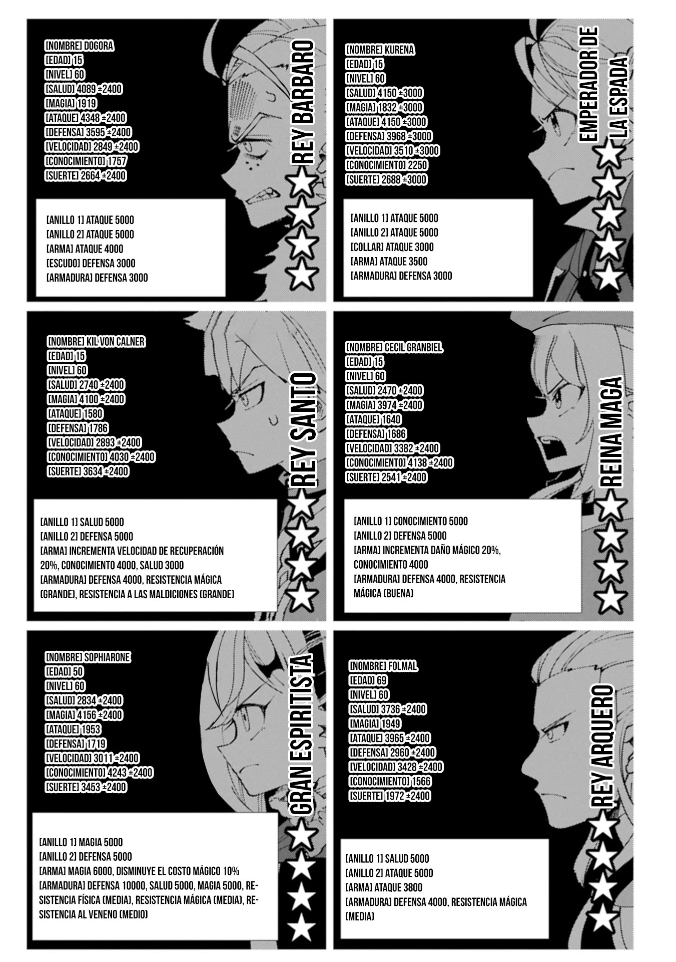 Hell Mode: Yarikomi Suki no Gamer wa Hai-settei no Isekai de Musou suru - Hajimari no Shoukanshi Capitulo 77.2 página 4