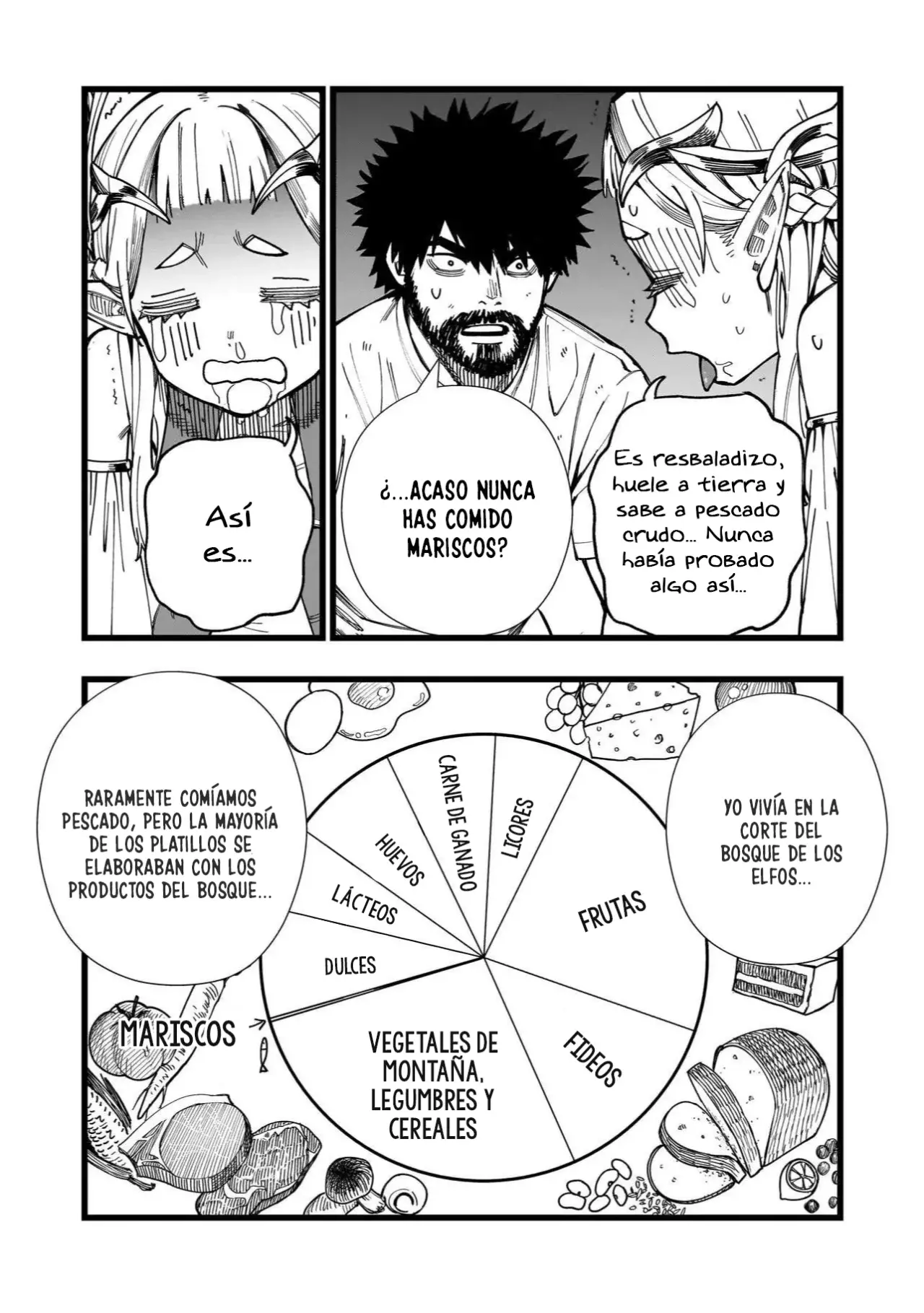 SENKI SURVIVAL SAGA - ISEKAI NO UNMEI WO KAKETA MUJINTOU FUJUN ISEIKOUYU Capitulo 4 página 8