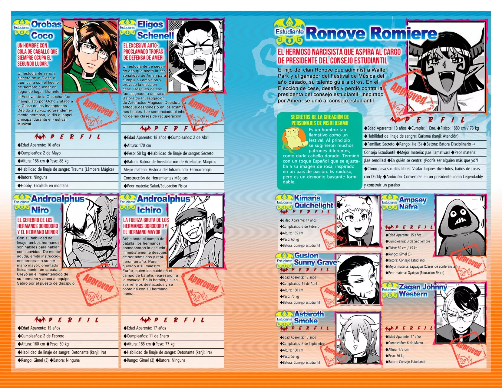 Mairimashita! Iruma-kun Capitulo 276.6: Fanbook Iruma página 37