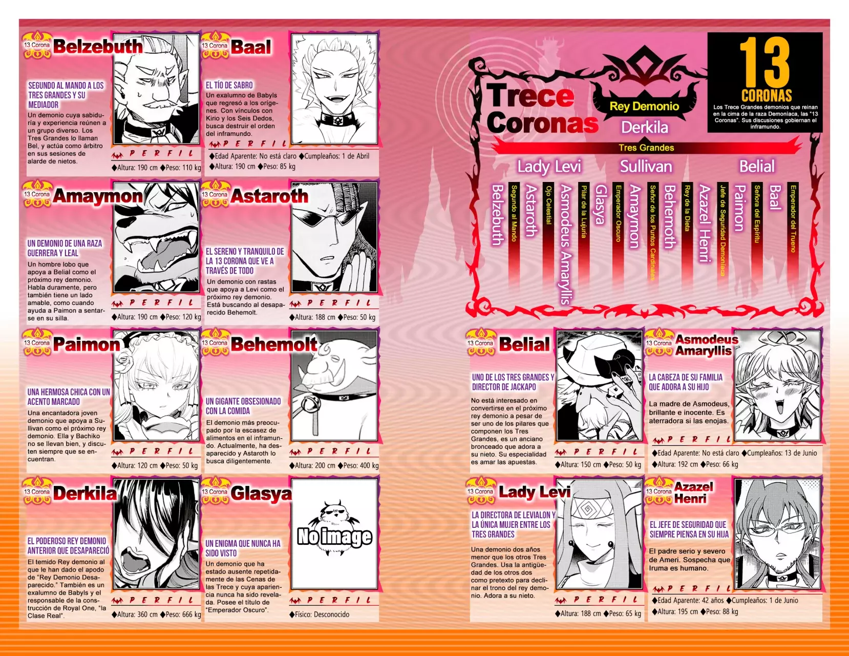 Mairimashita! Iruma-kun Capitulo 276.6: Fanbook Iruma página 41