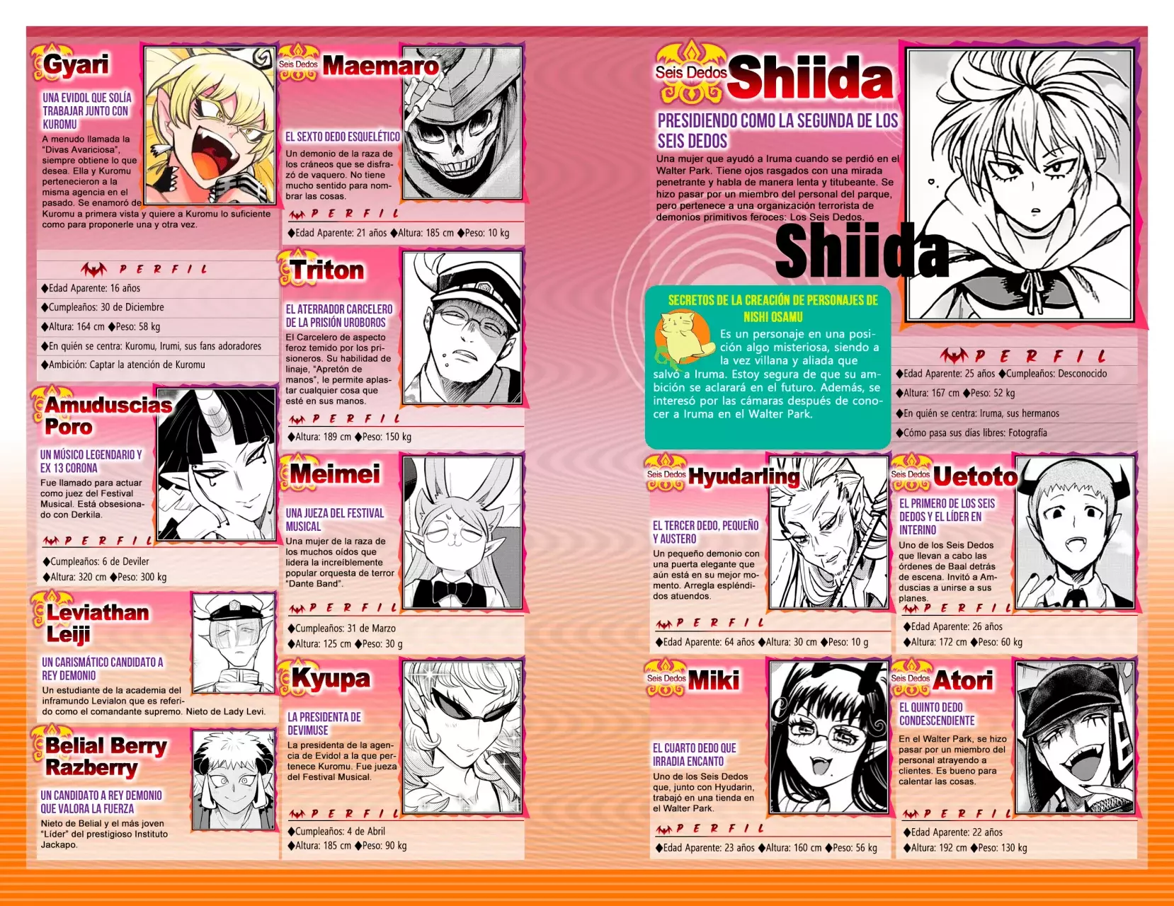 Mairimashita! Iruma-kun Capitulo 276.6: Fanbook Iruma página 42