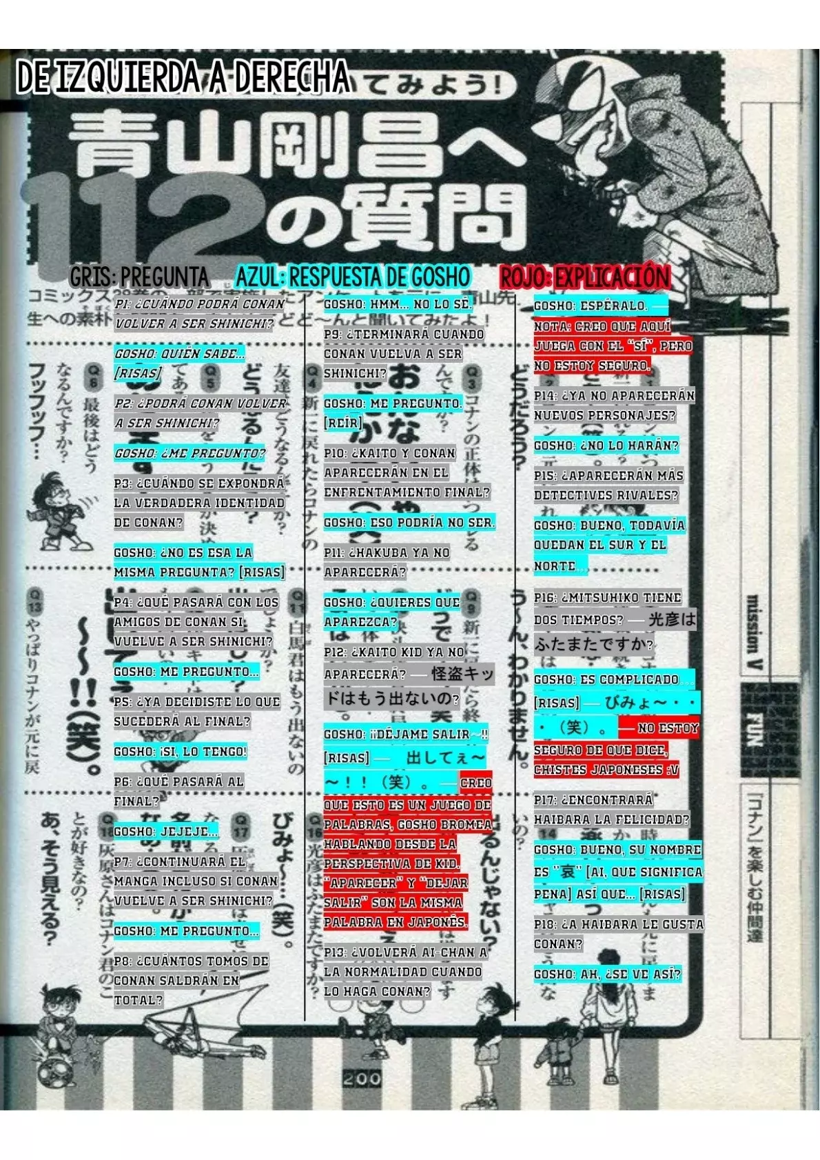 Detective Conan Capitulo 100.5: SDB 10+ página 12