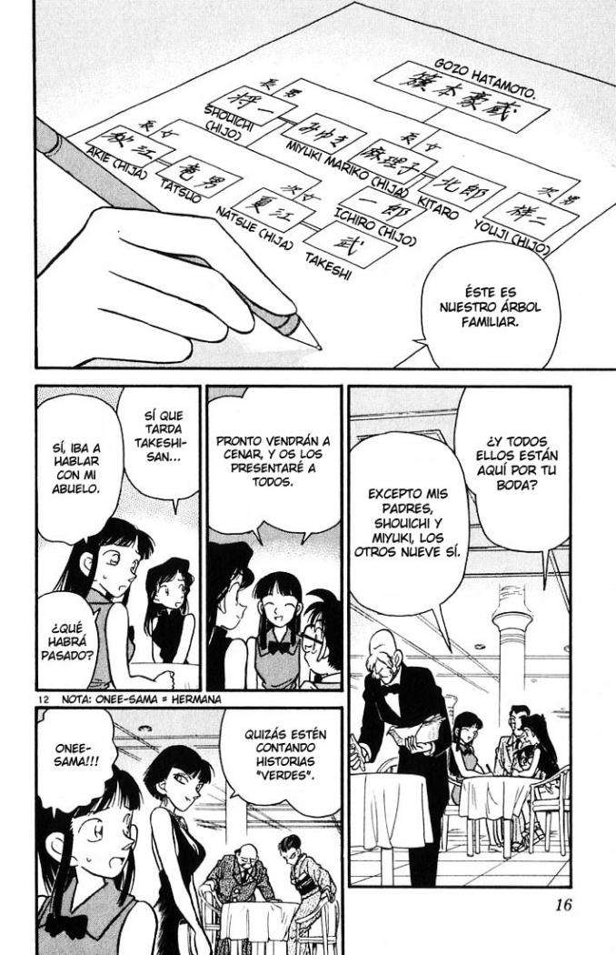 Detective Conan Capitulo 20: La familia Hatamoto página 18