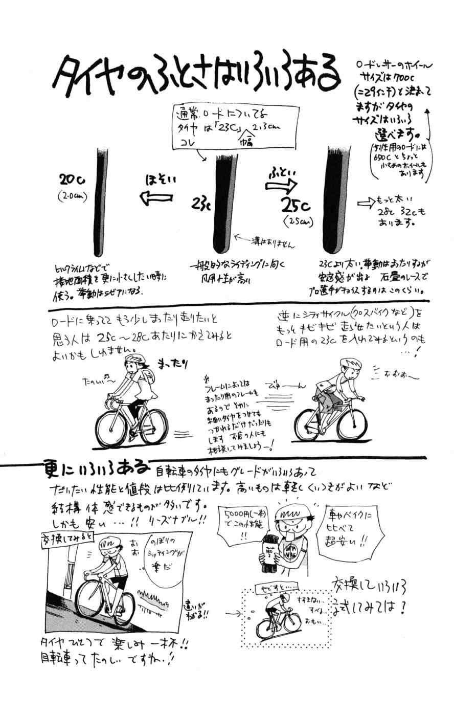 Yowamushi Pedal Capitulo 103: Carrera.103 Arakita página 21
