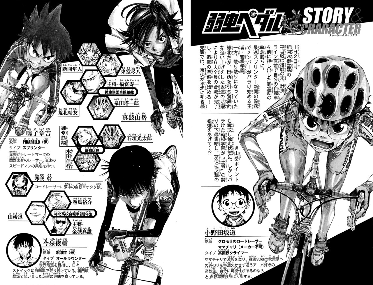Yowamushi Pedal Capitulo 147: Margen página 5