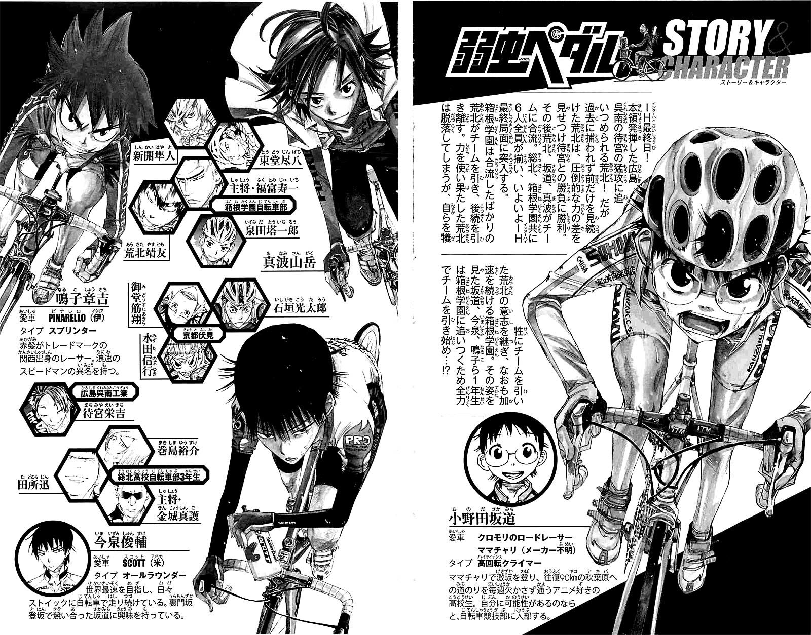 Yowamushi Pedal Capitulo 182: Selección página 5